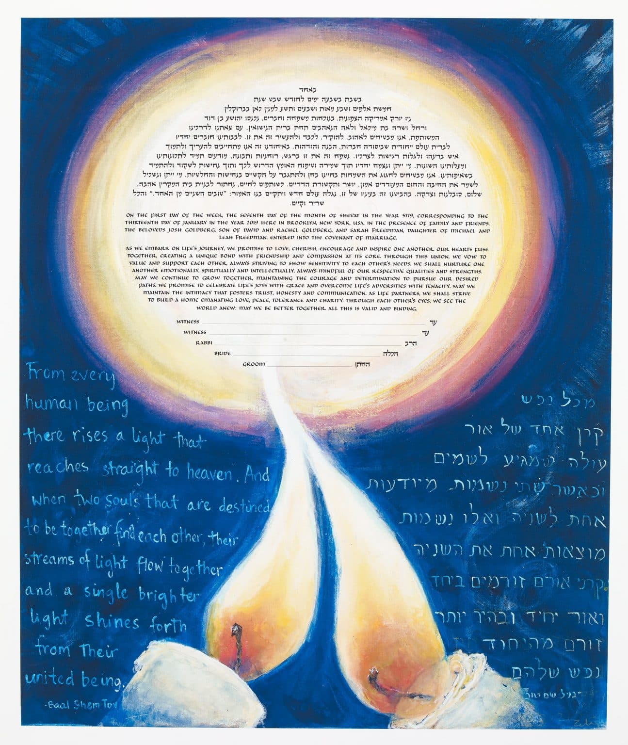 order-chana-zelig-giclee-prints-unified-light-blue-ketubah-jewish-marriage-contracts-1